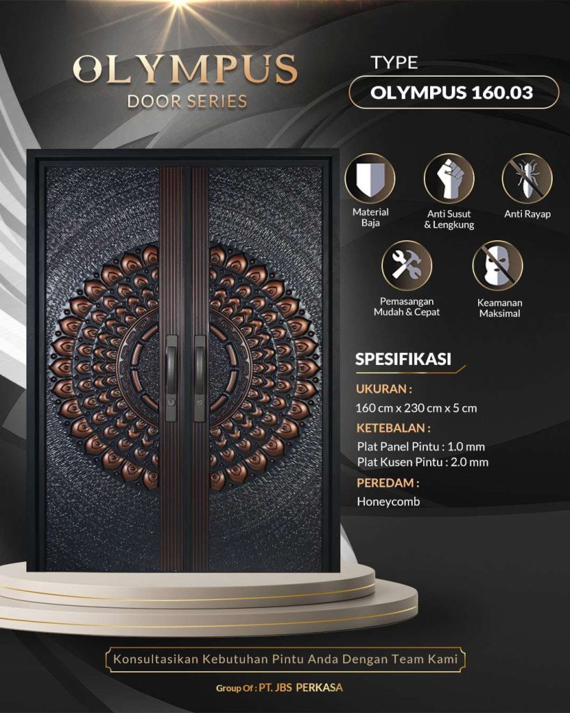 Inovasi Pintu Depan Rumah Minimalis 2 Pintu yang Fungsional